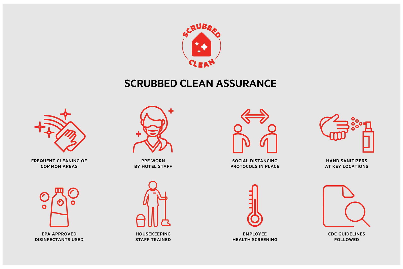 OYO Hotel Groesbeck - thumb 7